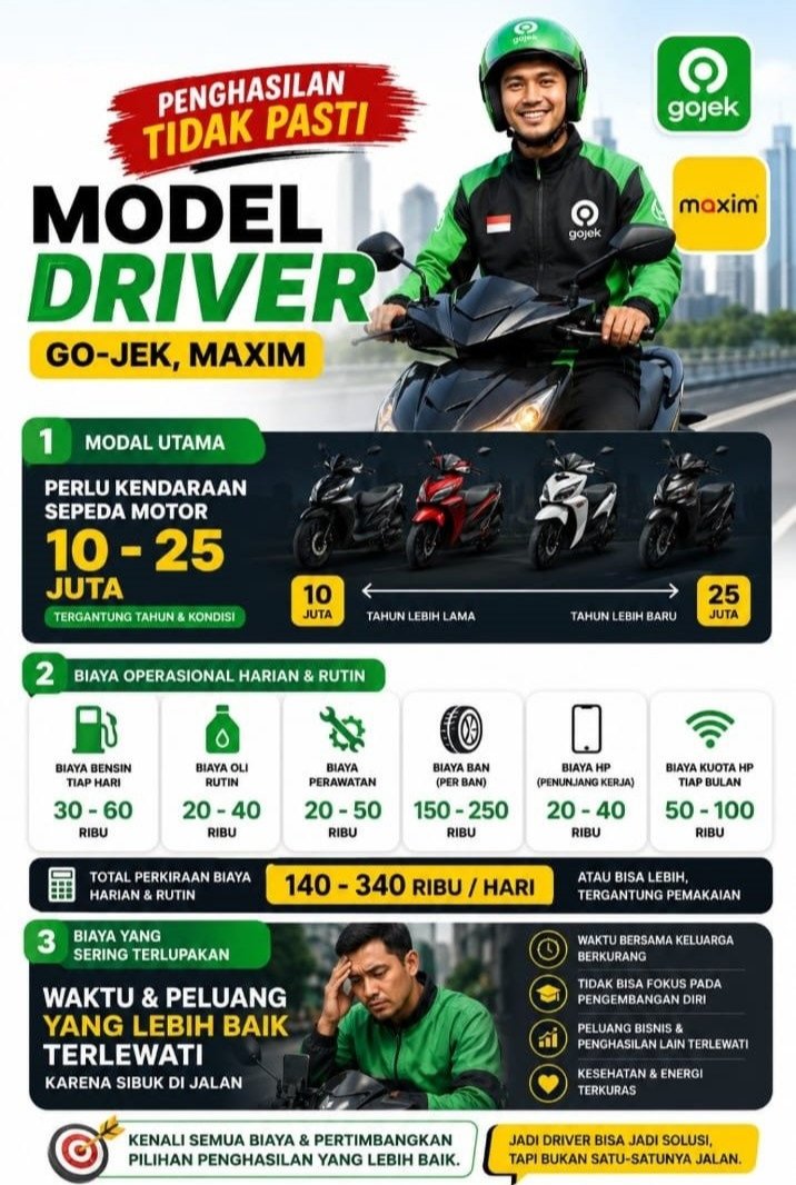 Model Driver Gojek Maxim